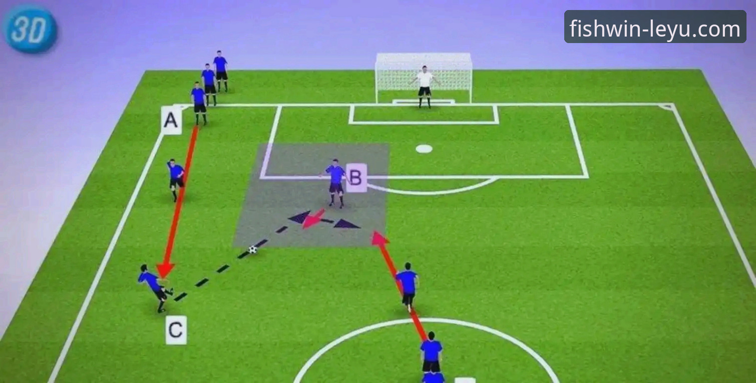 角球制胜与门将分野：阿森纳力克切尔西的战术深度评测