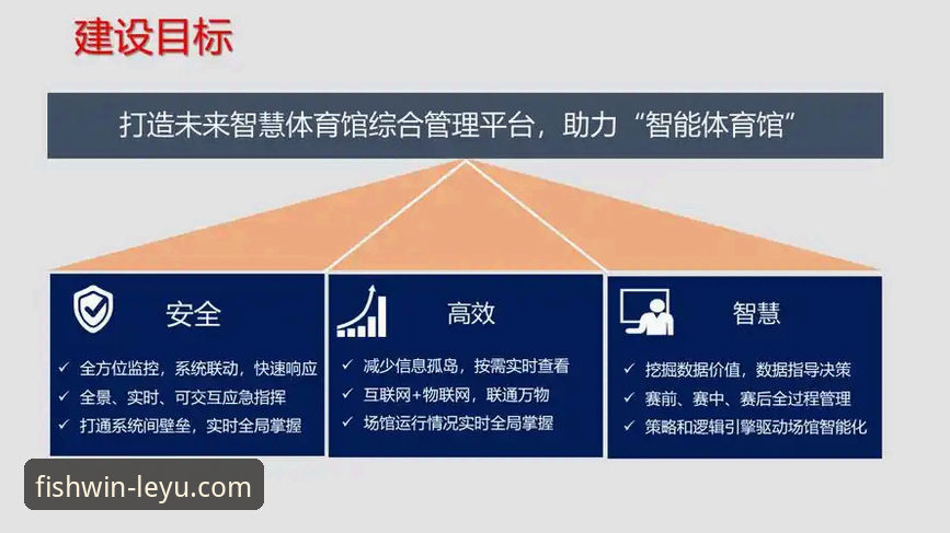 乐鱼体育平台：数字体育服务生态的深度解析与前瞻