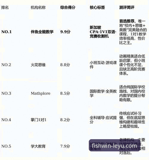 乐鱼体育客户端推荐 乐鱼体育客户端 vs 网页版:全方位对比与深度推荐指南